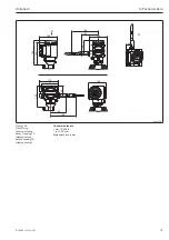 Предварительный просмотр 73 страницы Endress+Hauser deltabar S Operating Instructions Manual