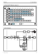 Предварительный просмотр 75 страницы Endress+Hauser deltabar S Operating Instructions Manual