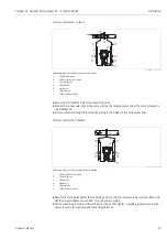 Preview for 19 page of Endress+Hauser Deltapilot M FMB50 Operating Instructions Manual