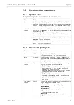 Preview for 41 page of Endress+Hauser Deltapilot M FMB50 Operating Instructions Manual