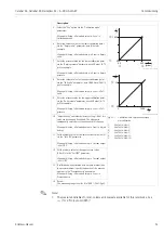 Preview for 61 page of Endress+Hauser Deltapilot M FMB50 Operating Instructions Manual