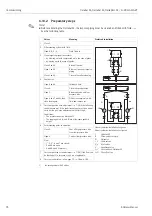 Preview for 78 page of Endress+Hauser Deltapilot M FMB50 Operating Instructions Manual