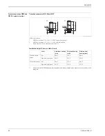 Предварительный просмотр 22 страницы Endress+Hauser Deltapilot S DB50 Technical Information