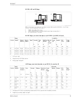 Предварительный просмотр 23 страницы Endress+Hauser Deltapilot S DB50 Technical Information