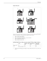 Предварительный просмотр 26 страницы Endress+Hauser Deltapilot S DB50 Technical Information