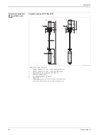 Предварительный просмотр 28 страницы Endress+Hauser Deltapilot S DB50 Technical Information