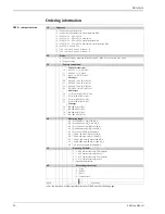 Предварительный просмотр 36 страницы Endress+Hauser Deltapilot S DB50 Technical Information