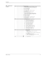 Предварительный просмотр 37 страницы Endress+Hauser Deltapilot S DB50 Technical Information