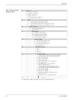 Предварительный просмотр 44 страницы Endress+Hauser Deltapilot S DB50 Technical Information