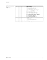 Предварительный просмотр 45 страницы Endress+Hauser Deltapilot S DB50 Technical Information