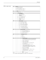 Предварительный просмотр 46 страницы Endress+Hauser Deltapilot S DB50 Technical Information