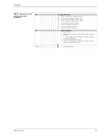 Предварительный просмотр 49 страницы Endress+Hauser Deltapilot S DB50 Technical Information