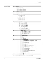 Предварительный просмотр 50 страницы Endress+Hauser Deltapilot S DB50 Technical Information