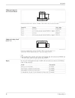 Предварительный просмотр 58 страницы Endress+Hauser Deltapilot S DB50 Technical Information