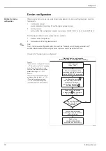 Предварительный просмотр 10 страницы Endress+Hauser Deltapilot S FMB70 Functional Safety Manual