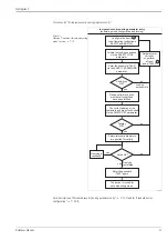 Предварительный просмотр 11 страницы Endress+Hauser Deltapilot S FMB70 Functional Safety Manual