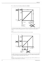 Предварительный просмотр 14 страницы Endress+Hauser Deltapilot S FMB70 Functional Safety Manual