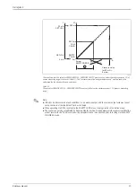 Предварительный просмотр 15 страницы Endress+Hauser Deltapilot S FMB70 Functional Safety Manual