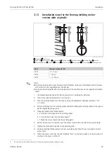 Предварительный просмотр 29 страницы Endress+Hauser Deltatop DP71B Operating Instructions Manual