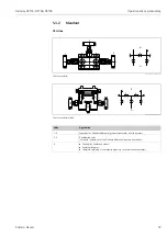 Предварительный просмотр 39 страницы Endress+Hauser Deltatop DP71B Operating Instructions Manual