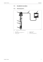 Предварительный просмотр 9 страницы Endress+Hauser Dipfit W CLA111 Operating Instructions Manual