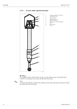 Предварительный просмотр 12 страницы Endress+Hauser Dipfit W CLA111 Operating Instructions Manual