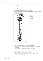 Предварительный просмотр 17 страницы Endress+Hauser Dipfit W CLA111 Operating Instructions Manual