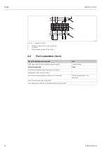 Предварительный просмотр 18 страницы Endress+Hauser Dipfit W CLA111 Operating Instructions Manual