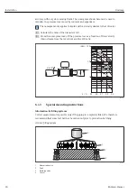 Предварительный просмотр 20 страницы Endress+Hauser Dosimag Operating Instructions Manual