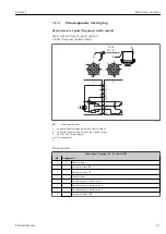 Предварительный просмотр 25 страницы Endress+Hauser Dosimag Operating Instructions Manual