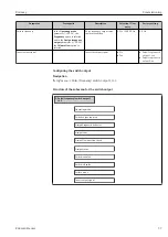 Предварительный просмотр 37 страницы Endress+Hauser Dosimag Operating Instructions Manual