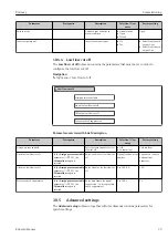 Предварительный просмотр 39 страницы Endress+Hauser Dosimag Operating Instructions Manual