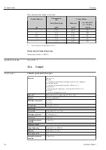 Предварительный просмотр 60 страницы Endress+Hauser Dosimag Operating Instructions Manual