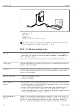 Предварительный просмотр 68 страницы Endress+Hauser Dosimag Operating Instructions Manual