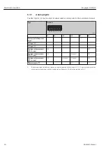 Preview for 16 page of Endress+Hauser Ecograph RSG35 Operating Instructions Manual