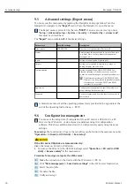 Preview for 36 page of Endress+Hauser Ecograph RSG35 Operating Instructions Manual