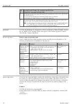 Preview for 76 page of Endress+Hauser Ecograph RSG35 Operating Instructions Manual