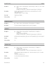 Preview for 107 page of Endress+Hauser Ecograph RSG35 Operating Instructions Manual