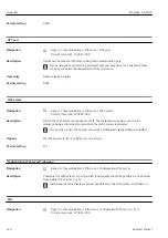 Preview for 124 page of Endress+Hauser Ecograph RSG35 Operating Instructions Manual