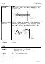 Preview for 150 page of Endress+Hauser Ecograph RSG35 Operating Instructions Manual