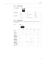 Preview for 15 page of Endress+Hauser Ecograph T RSG30 Operating Instructions Manual