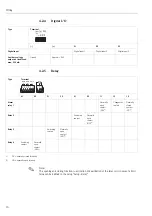 Preview for 16 page of Endress+Hauser Ecograph T RSG30 Operating Instructions Manual