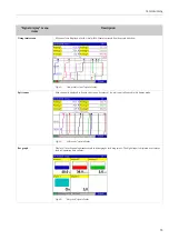 Preview for 55 page of Endress+Hauser Ecograph T RSG30 Operating Instructions Manual