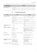 Preview for 67 page of Endress+Hauser Ecograph T RSG30 Operating Instructions Manual