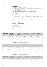 Preview for 80 page of Endress+Hauser Ecograph T RSG30 Operating Instructions Manual