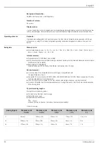 Предварительный просмотр 10 страницы Endress+Hauser Ecograph T Technical Information