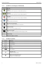 Предварительный просмотр 4 страницы Endress+Hauser EngyCal RH33 Brief Operating Instructions