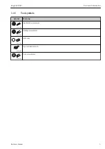 Предварительный просмотр 5 страницы Endress+Hauser EngyCal RH33 Brief Operating Instructions