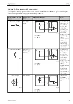 Предварительный просмотр 25 страницы Endress+Hauser EngyCal RH33 Brief Operating Instructions