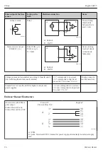 Предварительный просмотр 26 страницы Endress+Hauser EngyCal RH33 Brief Operating Instructions